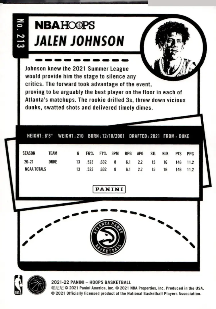 2021-22 NBA Hoops #213 Jalen Johnson (back)