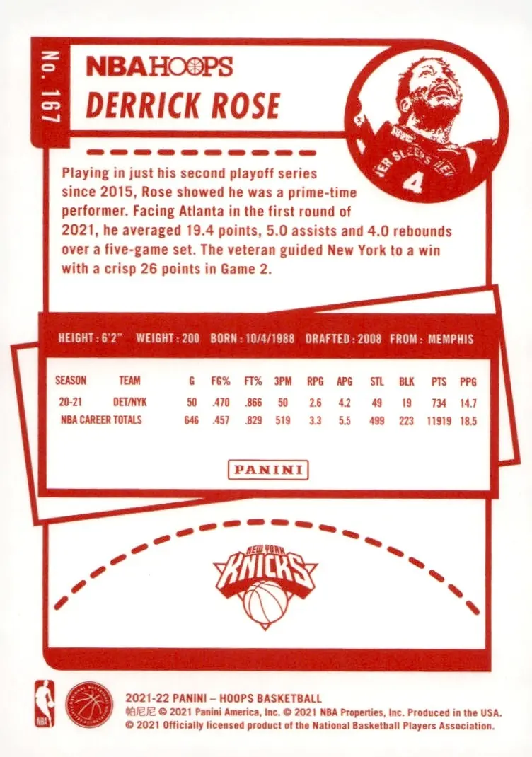 2021-22 NBA Hoops #167 Derrick Rose (back)