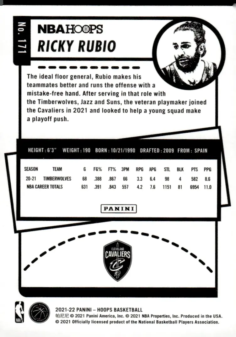2021-22 NBA Hoops #171 Ricky Rubio (back)