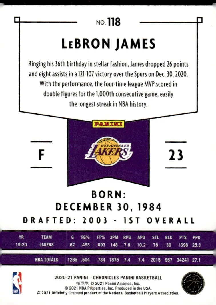 2020-21 Chronicles #118 LeBron James – Pink (back)