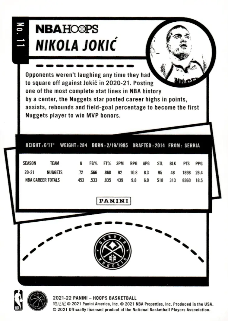2021-22 NBA Hoops #11 Nikola Jokić (back)