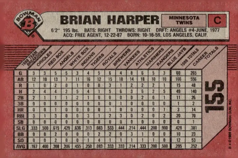 1989 Bowman #155 Brian Harper (back)