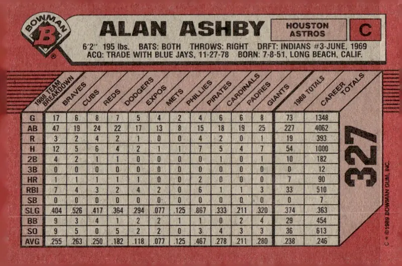 1989 Bowman #327 Alan Ashby (back)