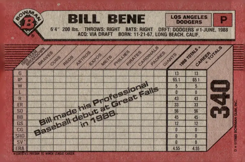 1989 Bowman #340 Bill Bene (back)