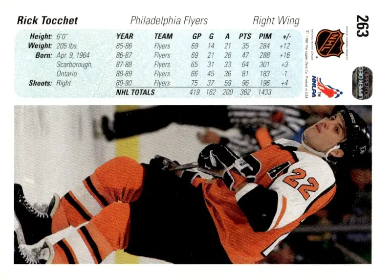 1990-91 Upper Deck #263 Rick Tocchet (back)