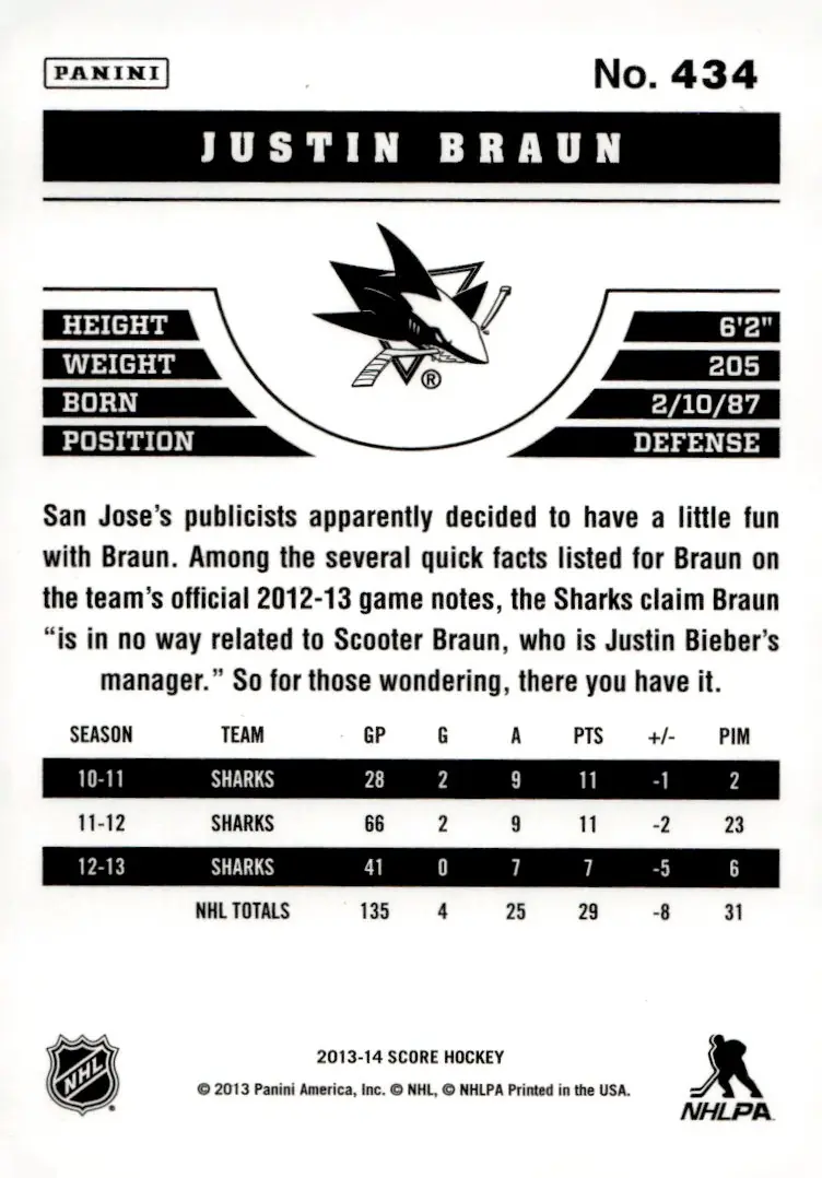 2013-14 Score #434 Justin Braun (back)