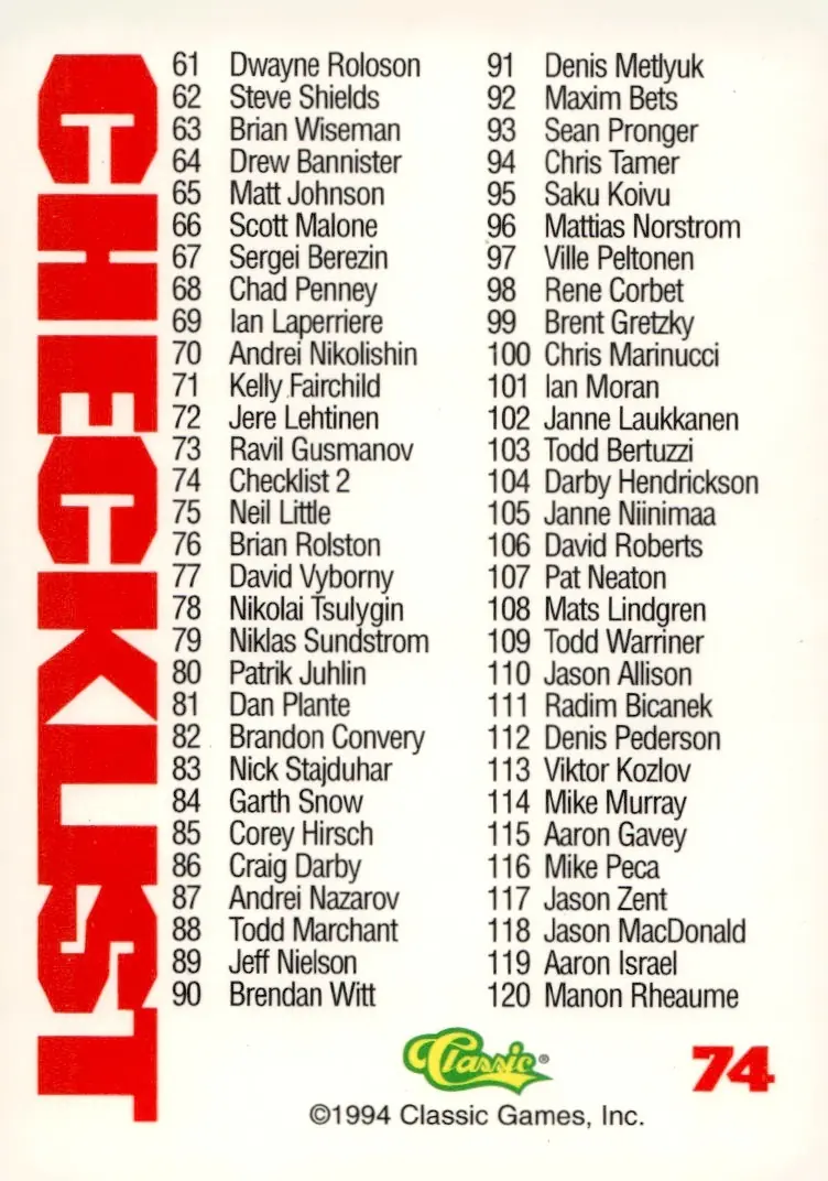 1994-95 1994 Classic Hockey (Classic Draft) #74 Checklist 2 — Atlanta Knights (back)