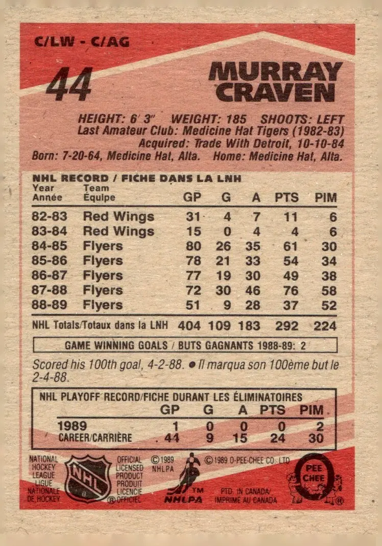 1989-90 O-Pee-Chee #44 Murray Craven (back)