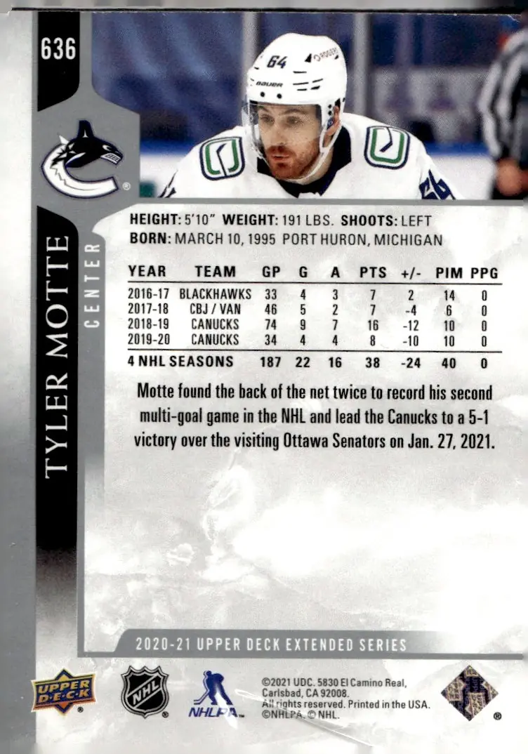 2020-21 Upper Deck Extended Series #636 Tyler Motte (back)