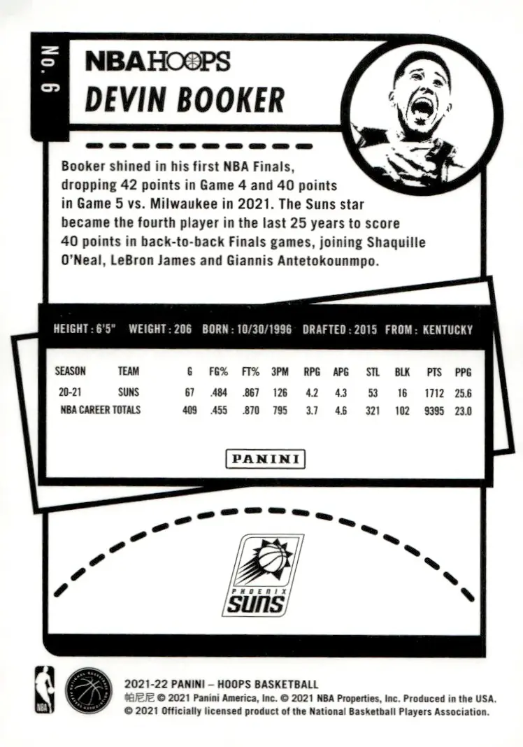 2021-22 NBA Hoops #6 Devin Booker (back)