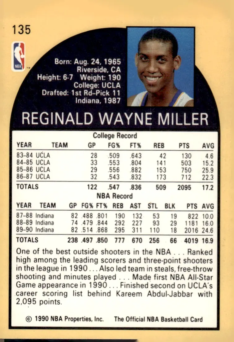 1990-91 NBA Hoops #135 Reggie Miller (back)