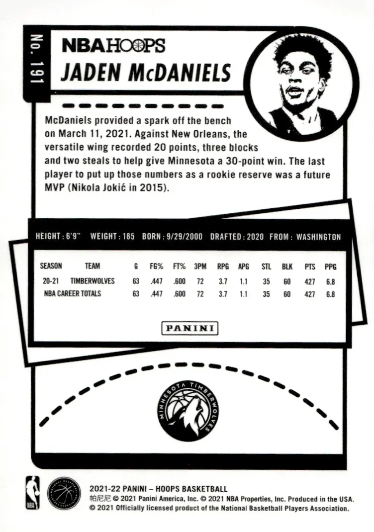 2021-22 NBA Hoops #191 Jaden McDaniels (back)