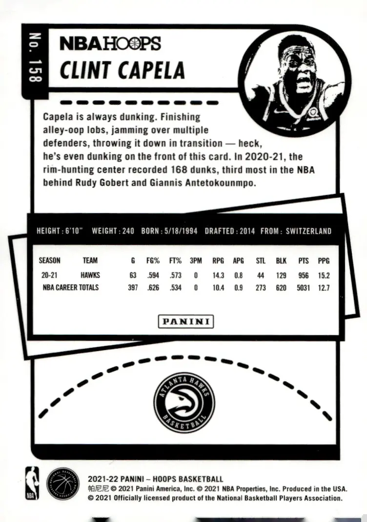 2021-22 NBA Hoops #158 Clint Capela (back)