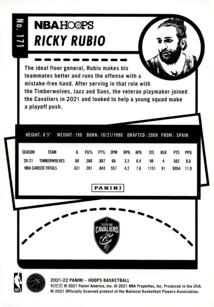 2021-22 NBA Hoops #171 Ricky Rubio (back)