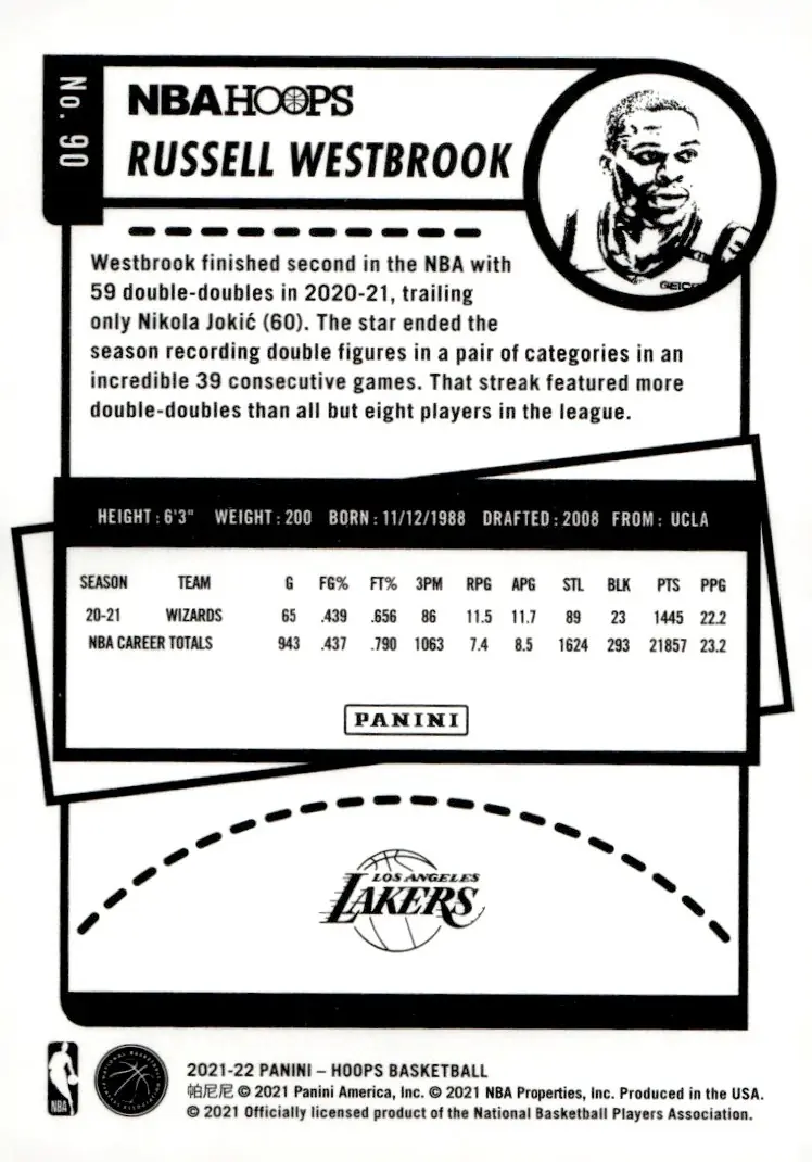 2021-22 NBA Hoops #90 Russell Westbrook (back)