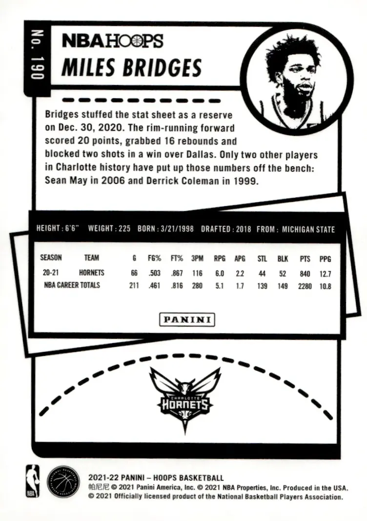 2021-22 NBA Hoops #190 Miles Bridges (back)