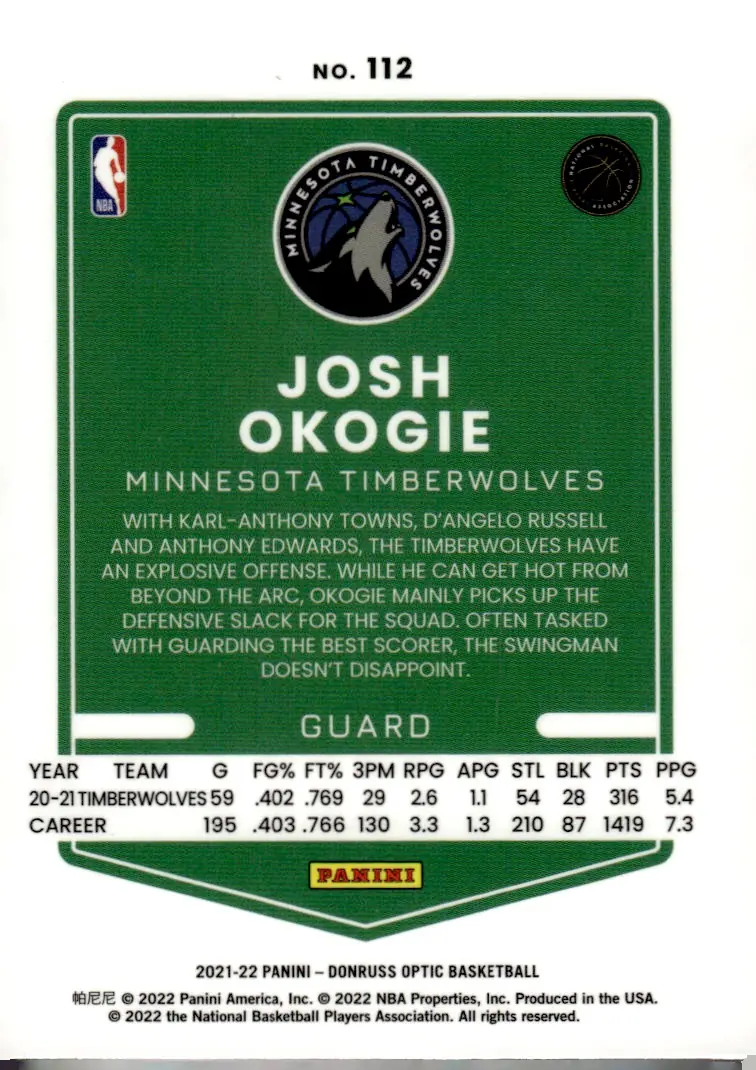 2021-22 Donruss Optic #112 Josh Okogie (back)