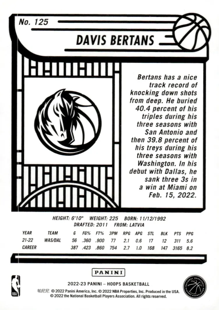2022-23 NBA Hoops #125 Davis Bertans (back)