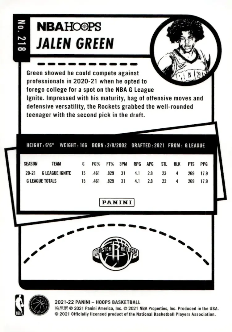 2021-22 NBA Hoops #218 Jalen Green (back)