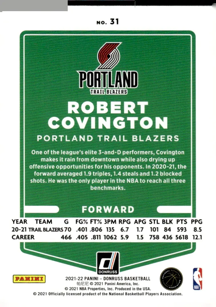 2021-22 Donruss #31 Robert Covington (back)