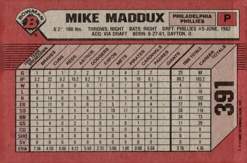 1989 Bowman #391 Mike Maddux (back)