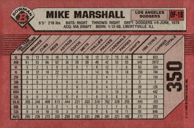 1989 Bowman #350 Mike Marshall (back)