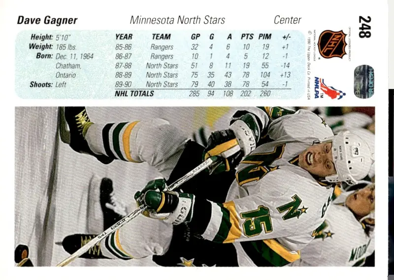 1990-91 Upper Deck #248 Dave Gagner (back)