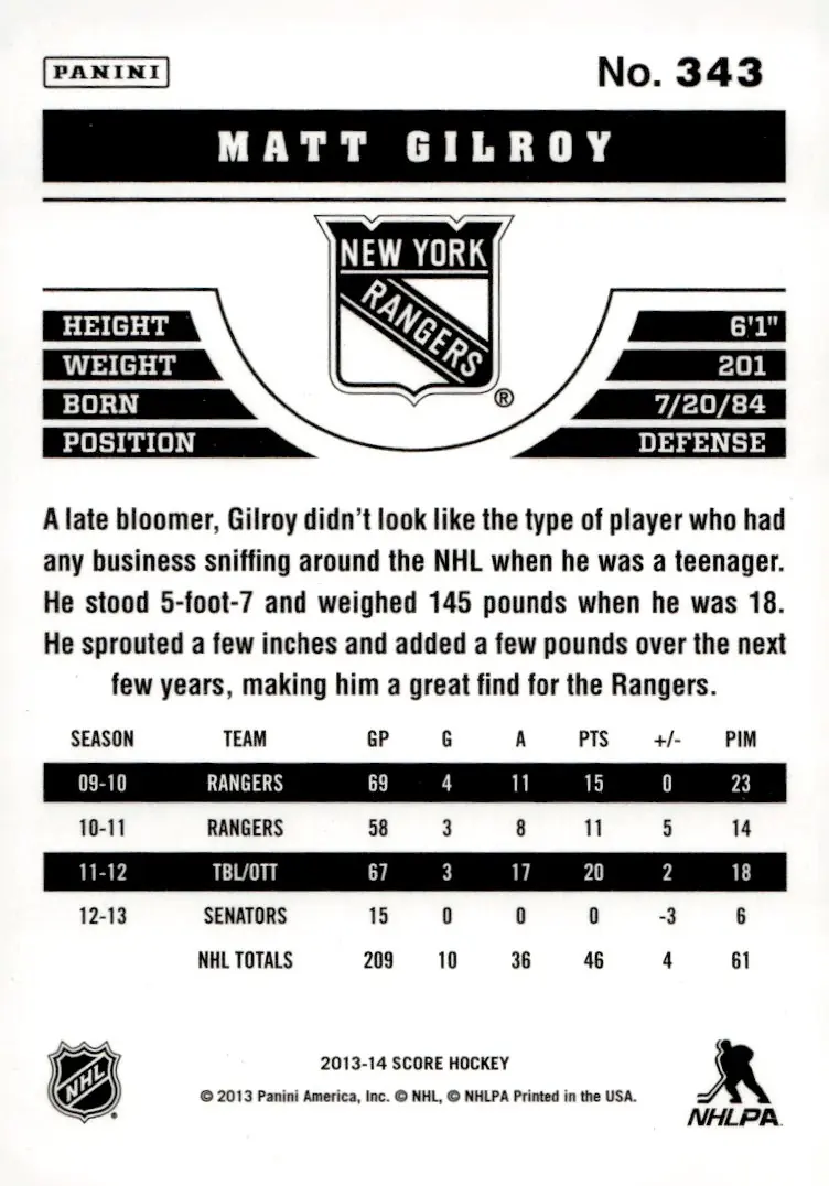 2013-14 Score Hockey #343 Matt Gilroy (back)