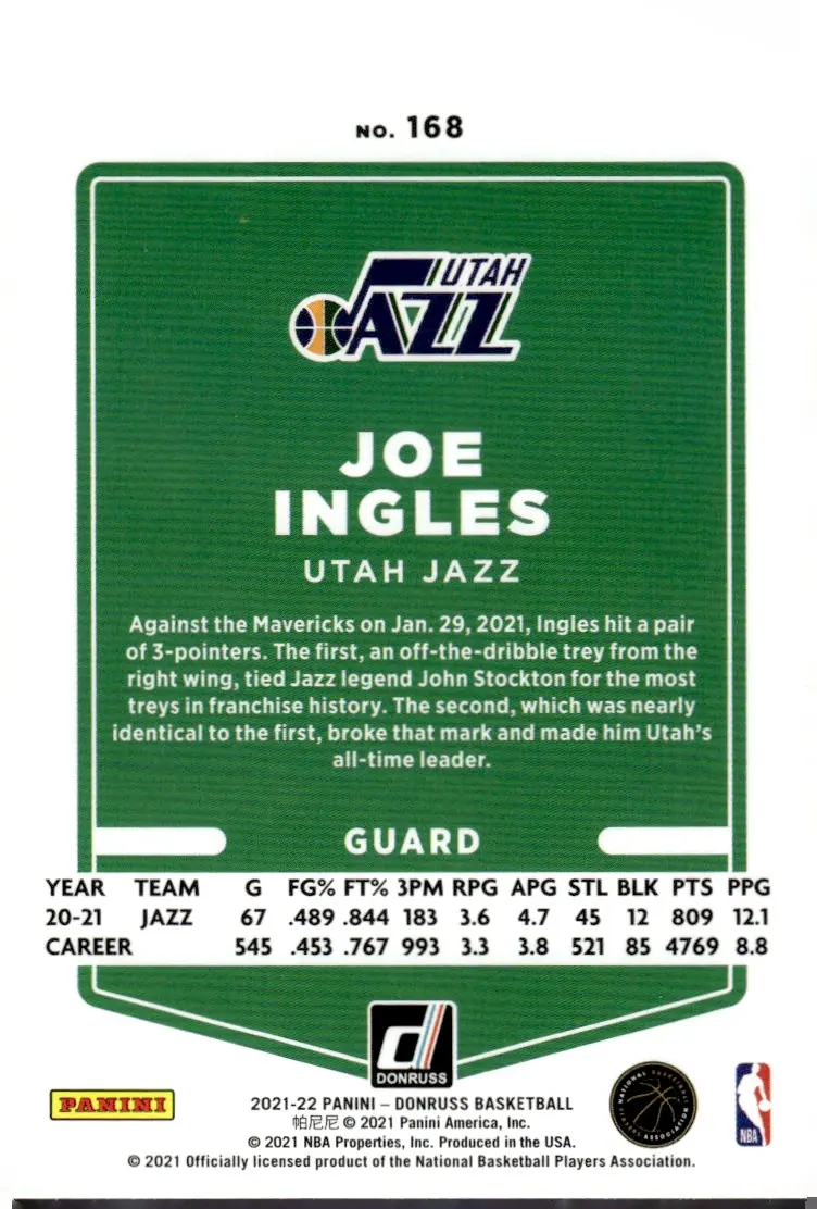 2021-22 Donruss #168 Joe Ingles – Holo Orange Laser (back)