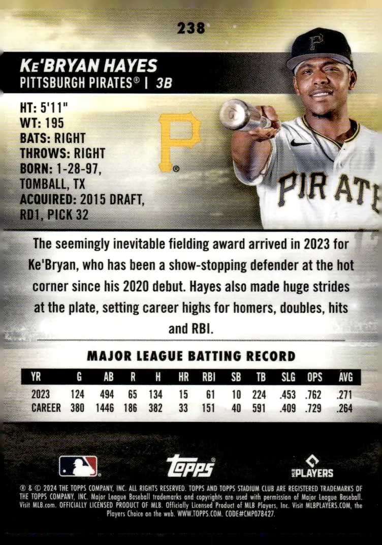 2024 Topps Stadium Club #238 Ke'Bryan Hayes (back)