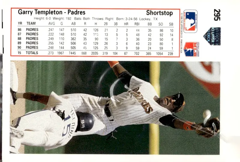 1991 Upper Deck #295 Garry Templeton (back)