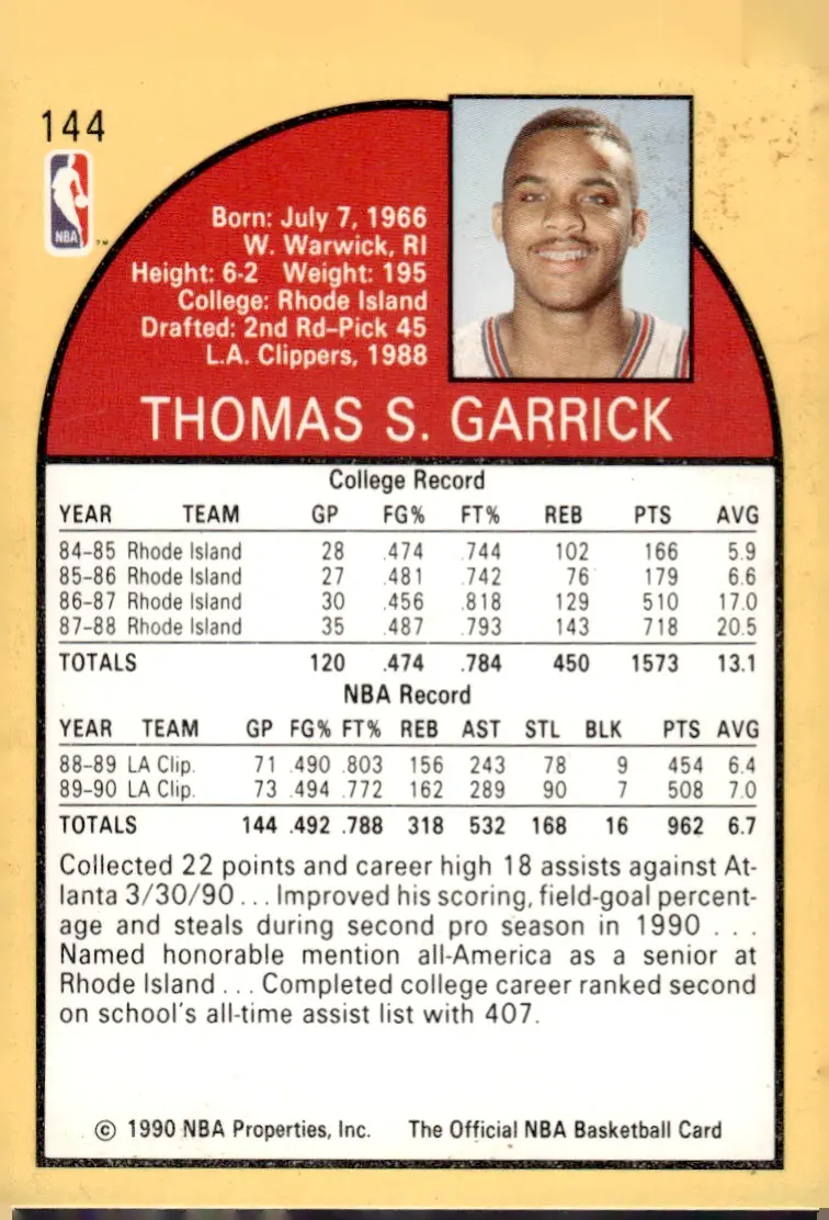 1990-91 NBA Hoops #144 Tom Garrick (back)
