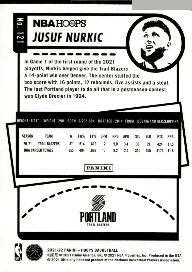 2021-22 NBA Hoops #121 Jusuf Nurkic (back)