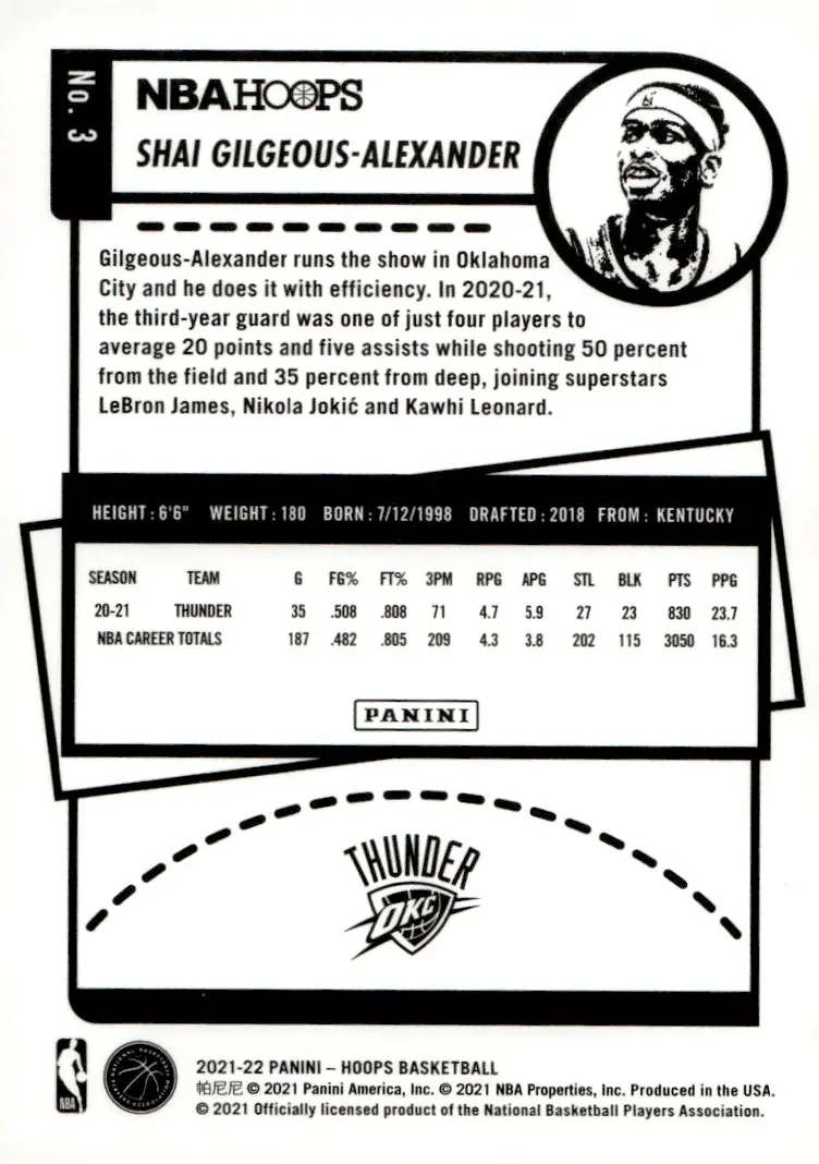 2021-22 NBA Hoops #3 Shai Gilgeous-Alexander (back)