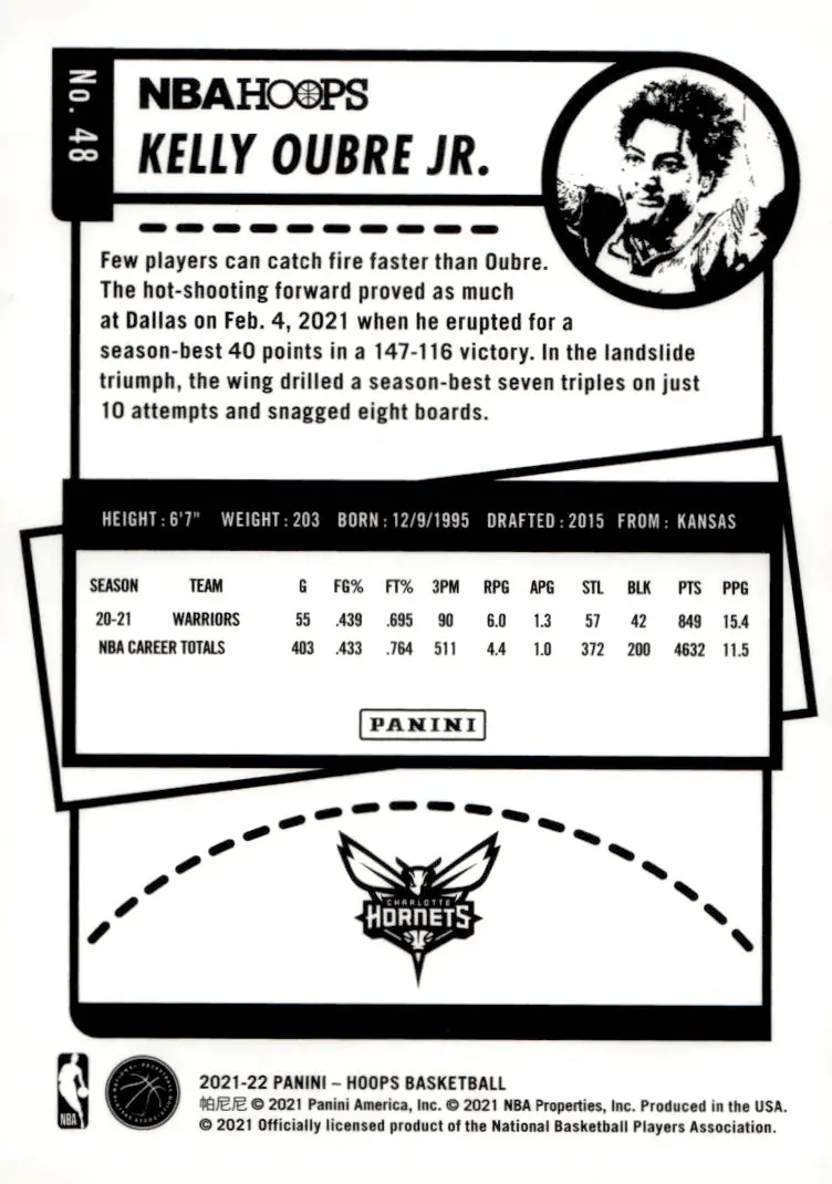 2021-22 NBA Hoops #48 Kelly Oubre Jr. (back)