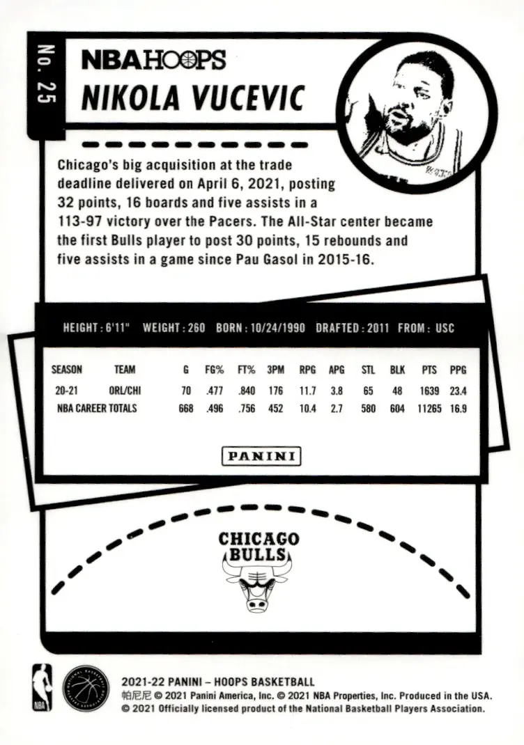 2021-22 NBA Hoops #25 Nikola Vucevic (back)