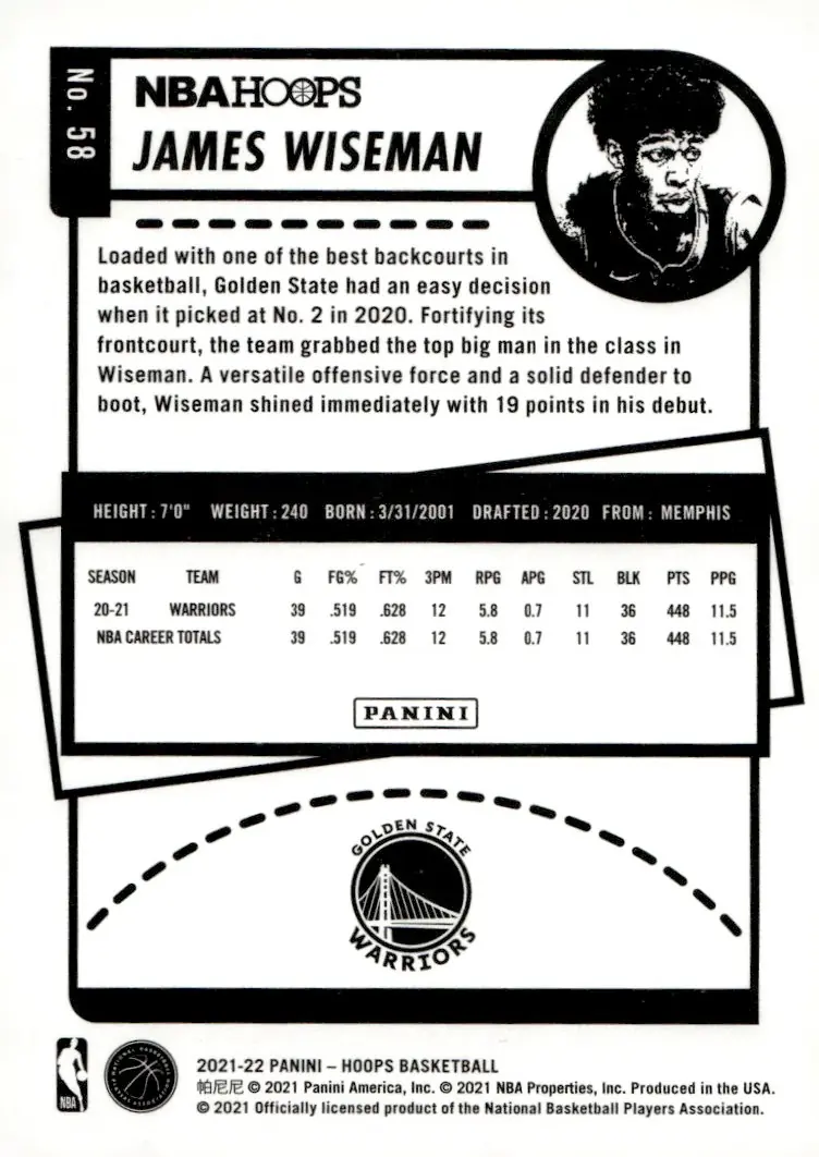 2021-22 NBA Hoops #58 James Wiseman (back)