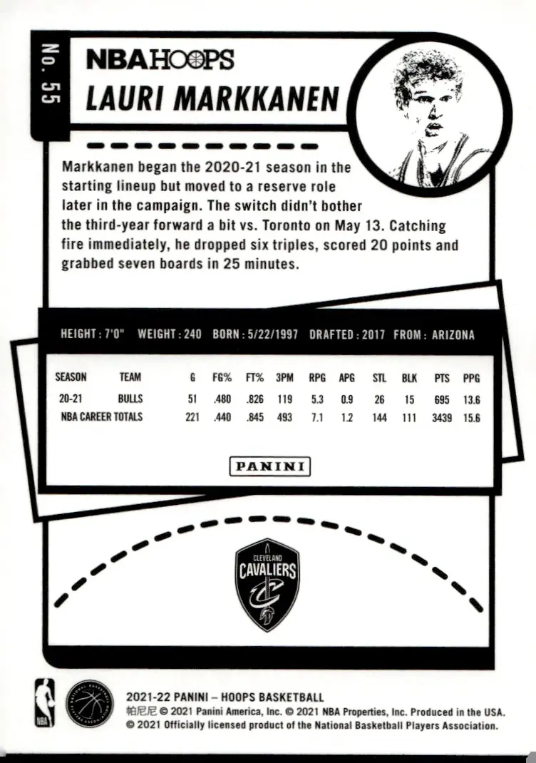 2021-22 NBA Hoops #55 Lauri Markkanen (back)