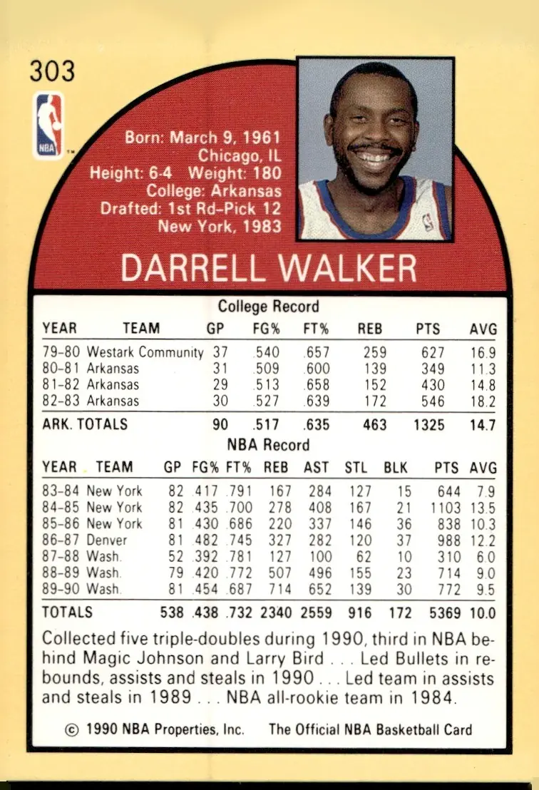 1990-91 NBA Hoops #303 Darrell Walker (back)