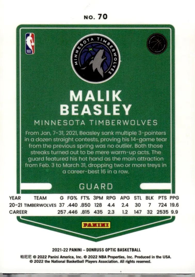 2021-22 Donruss Optic #70 Malik Beasley (back)