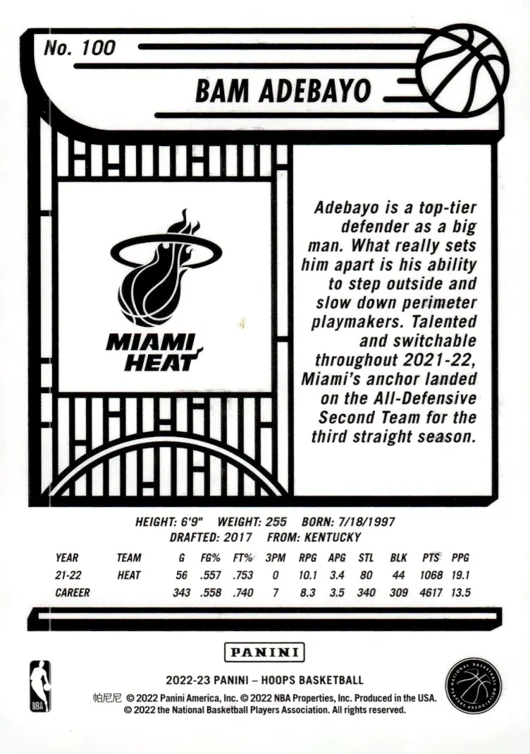2022-23 NBA Hoops #100 Bam Adebayo (back)