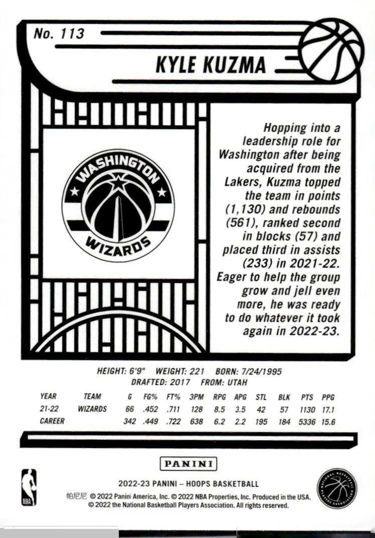 2022-23 NBA Hoops #113 Kyle Kuzma (back)
