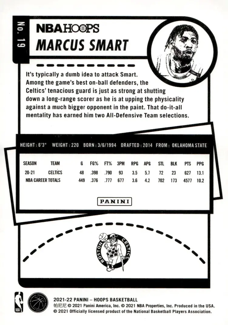 2021-22 NBA Hoops #19 Marcus Smart – Winter (back)