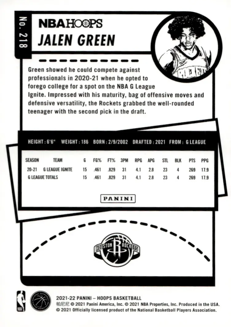 2021-22 NBA Hoops #218 Jalen Green (back)