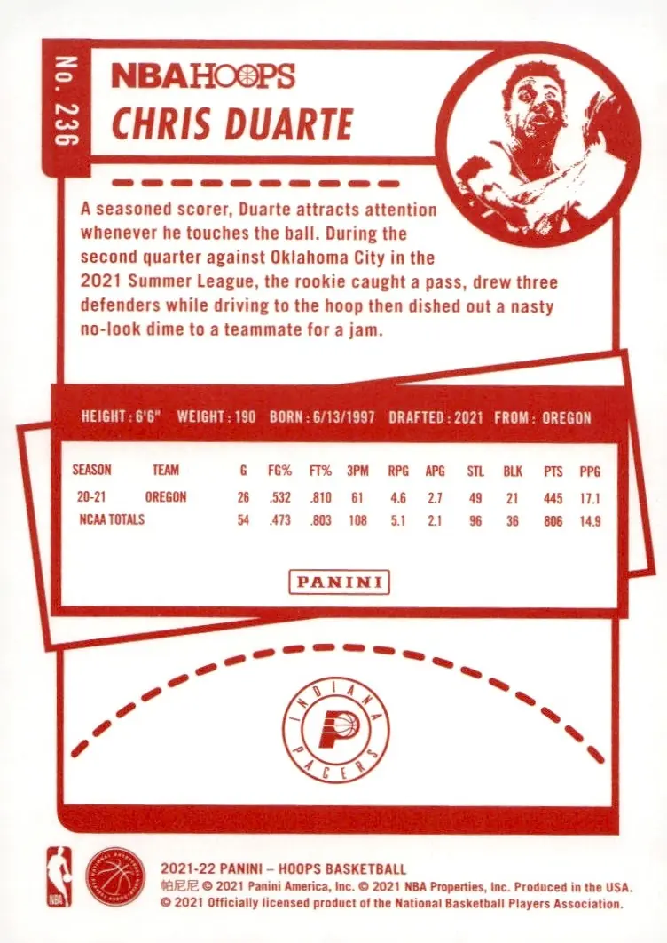 2021-22 NBA Hoops #236 Chris Duarte – Red Back (back)