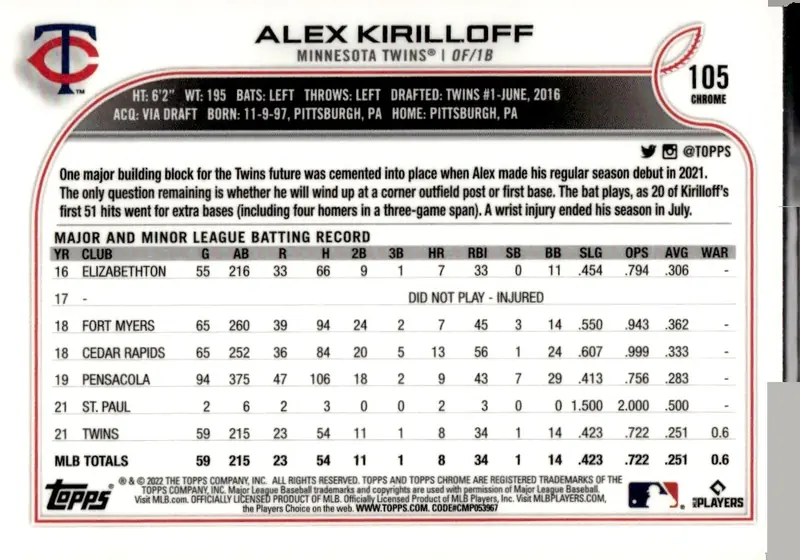 2022 Topps Chrome #105 Alex Kirilloff (back)