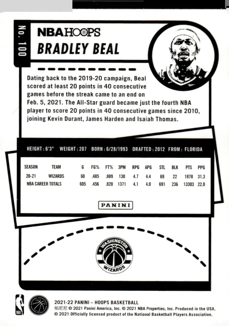 2021-22 NBA Hoops #100 Bradley Beal (back)