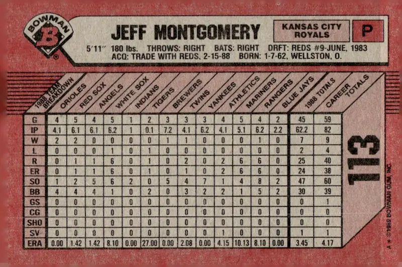 1989 Bowman #113 Jeff Montgomery (back)