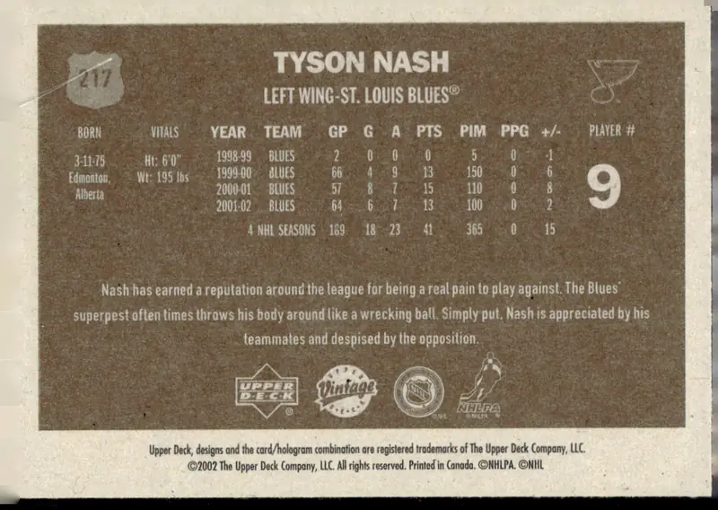 2002-03 Upper Deck Vintage #217 Tyson Nash (back)