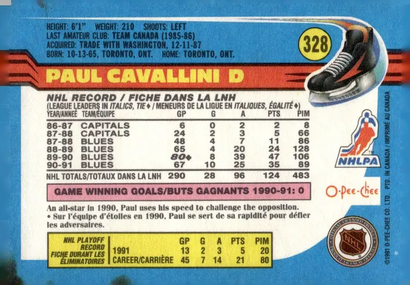 1991-92 O-Pee-Chee #328 Paul Cavallini (back)